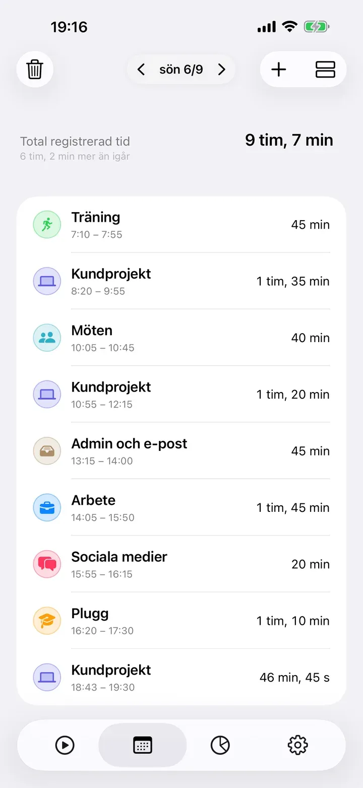 Dagsvyn som en lista med poster och deras tider