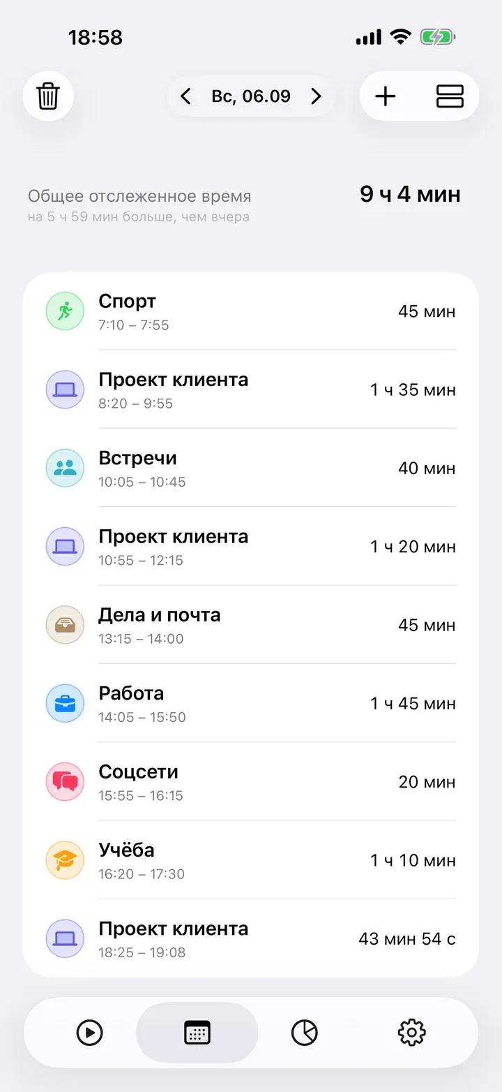 Обзор дня в виде списка записей с их временем