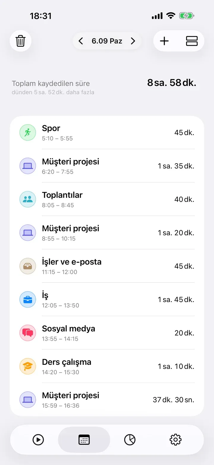 Kayıtların saatleriyle listelendiği gün görünümü