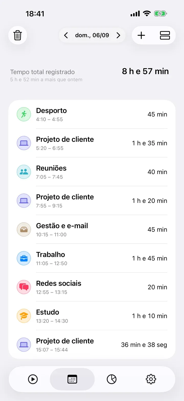 A vista do dia como lista de registos com as respetivas horas