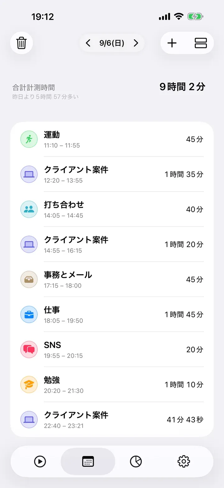 時刻つきの記録を並べた、リスト形式の日表示
