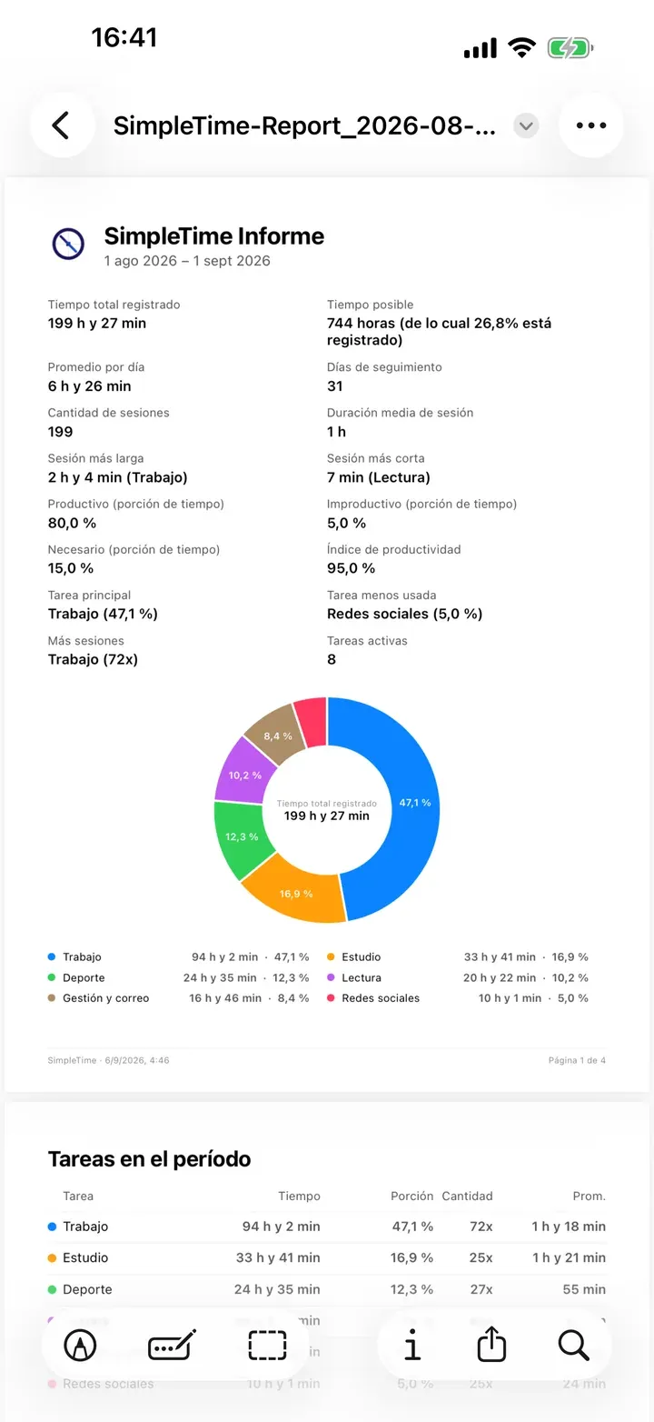 Una página de un informe PDF con cada tarea