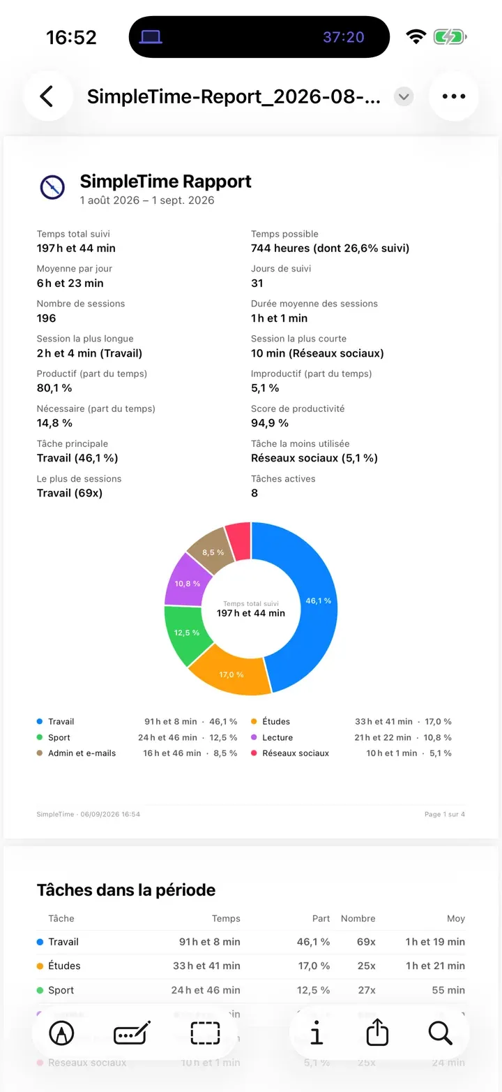 Une page d’un rapport PDF avec chaque tâche