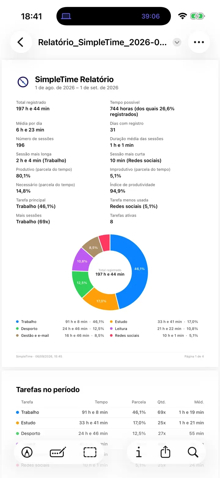 Uma página de um relatório PDF com cada tarefa
