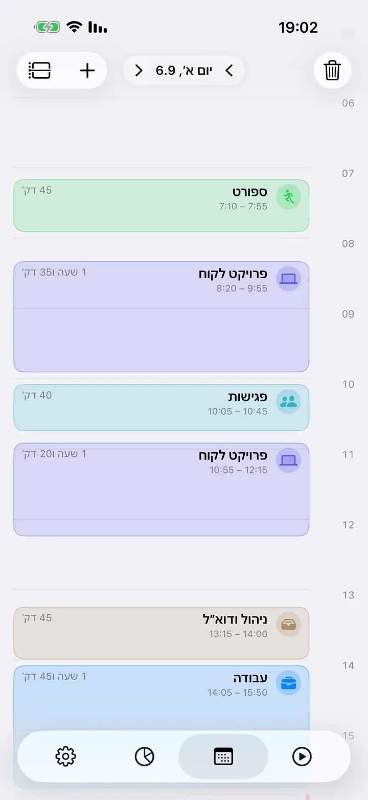 תצוגת היום כציר זמן מ‑0 עד 24