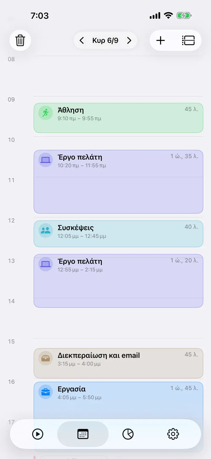 Η προβολή ημέρας ως χρονογραμμή από τις 0 ως τις 24