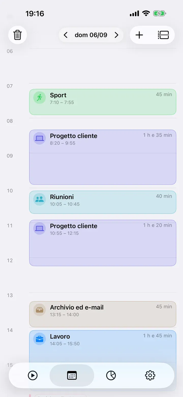 La vista del giorno come linea del tempo dalle 0 alle 24